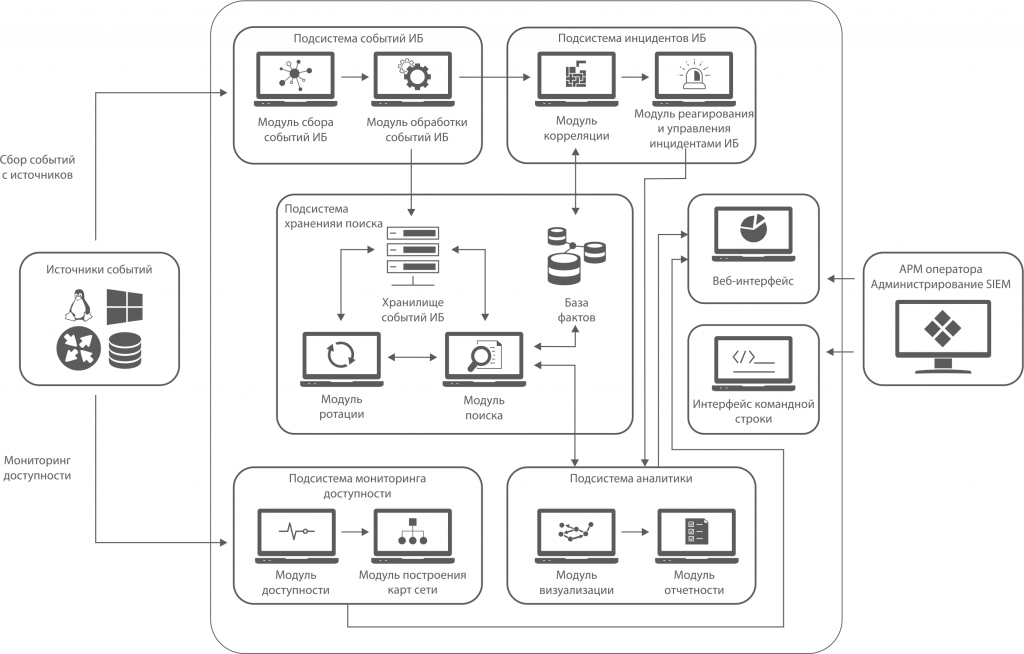 komrad infografika new grey